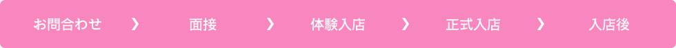 お問い合わせ、面接、体験入店、正式入店、入店後