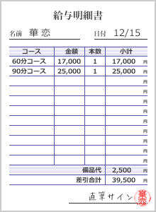 給与明細例