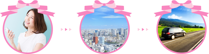 出張面接の流れ